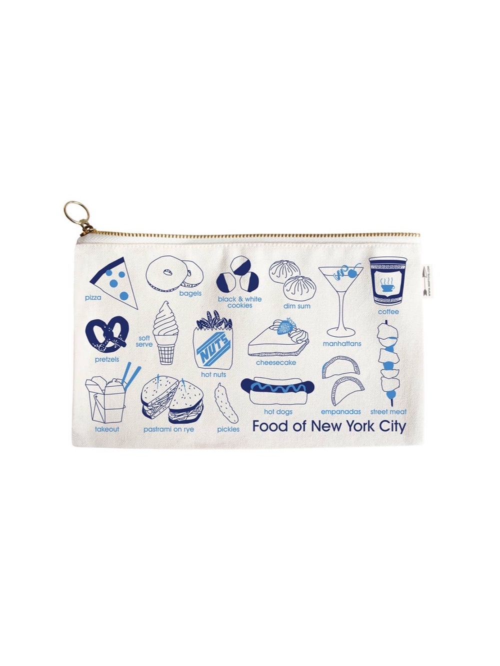 MAPTOTE Natural New York City Foodie Silm Pouch - EUC